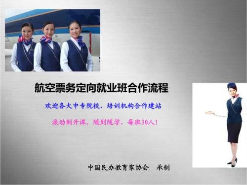 《航空票务定向就业合作开班.ppt》