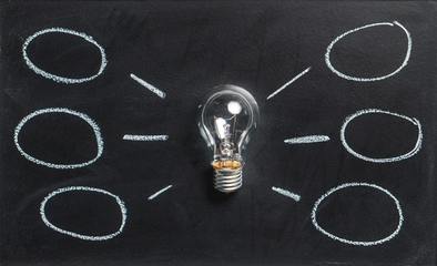 重庆市北部新区职业学校民航商务专业怎么样?