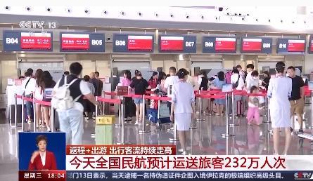 今天全国民航预计运送旅客232万人次