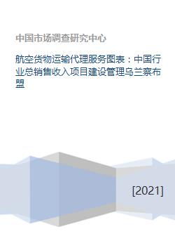 航空货物运输代理服务图表 中国行业总销售收入项目建设管理乌兰察布盟