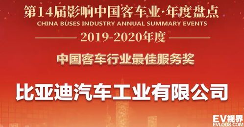比亚迪获2019年度 中国客车行业最佳服务奖