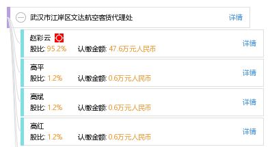 武汉市江岸区文达航空客货代理处