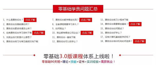 航空系统就业最紧缺的技术岗 航空票务